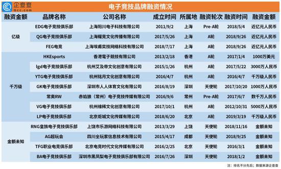 KSG战队历史性夺冠 KPL联赛零封重庆狼队